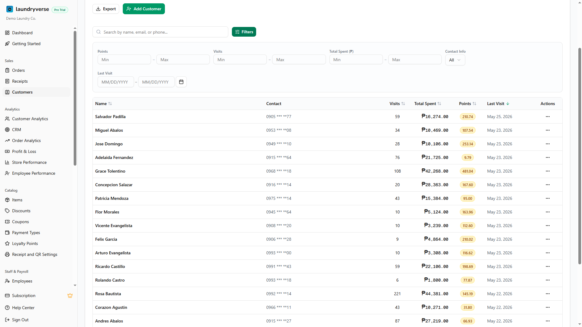 Customers page with the Filters panel expanded showing Points, Visits, Total Spent, Contact Info, and Last Visit fields