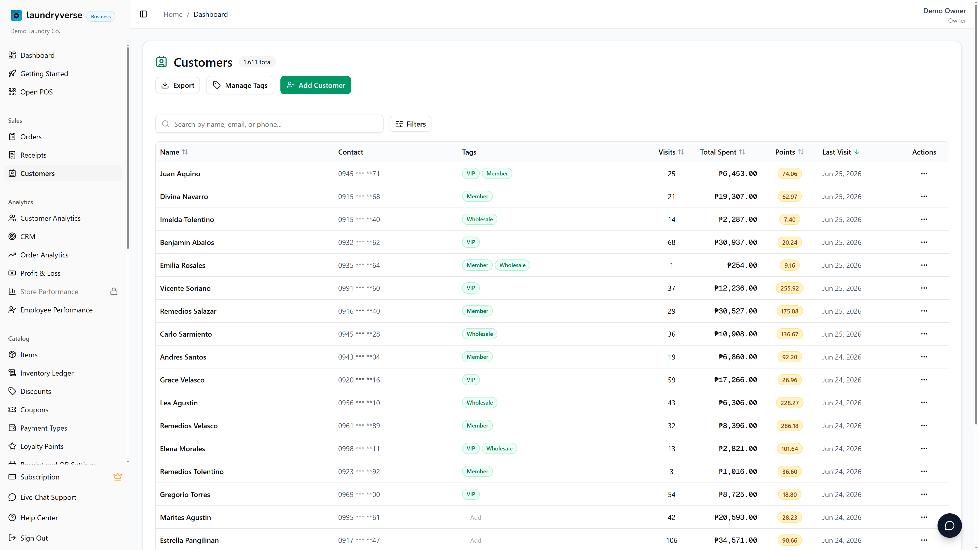 Dashboard Customers page showing the paginated table with name, contact, visits, total spent, points, and last visit columns