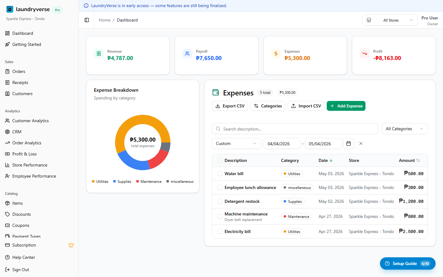 Expenses page with profit summary and breakdown chart