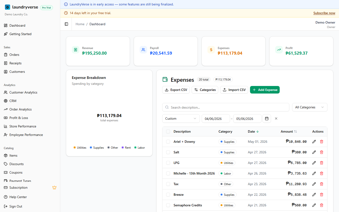 Expenses page with profit summary and breakdown chart