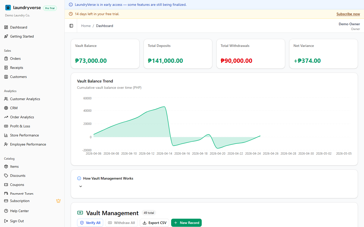 Vault Management page with summary cards, chart, and records table