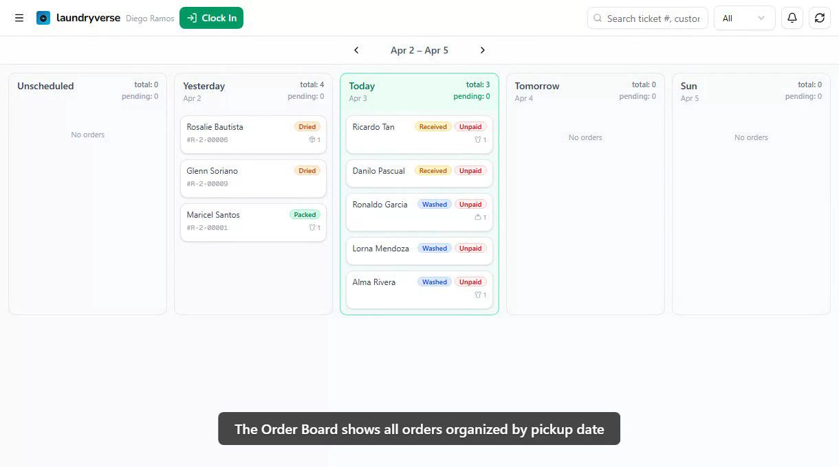 Order Board walkthrough video